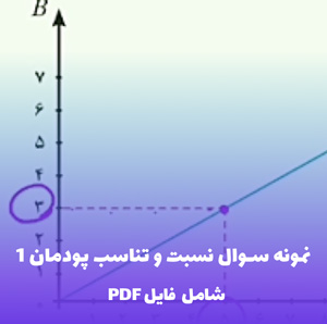 نمونه سوال نسبت و تناسب پودمان 1 | ویژه مرور سریع و جمع بندی