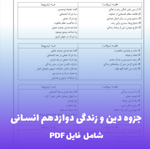 جزوه دین و زندگی دوازدهم انسانی (PDF) | منبع کاربردی