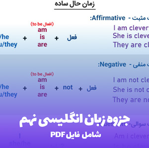 جزوه زبان انگلیسی نهم (PDF) جمع بندی کامل