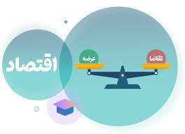 پاورپوینت مفاهیم اساسی اقتصاد مهندسی حالت های مخصوص فرایند مالی (ppt) 25 اسلاید