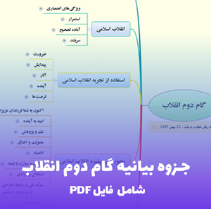 جزوه بیانیه گام دوم انقلاب (PDF) | خلاصه و کاربردی