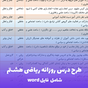 طرح درس روزانه ریاضی هشتم (توان) | قابل ویرایش و آماده چاپ