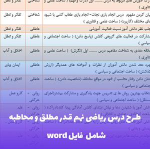 طرح درس ریاضی نهم قدر مطلق و محاطبه همراه فایل Word آماده