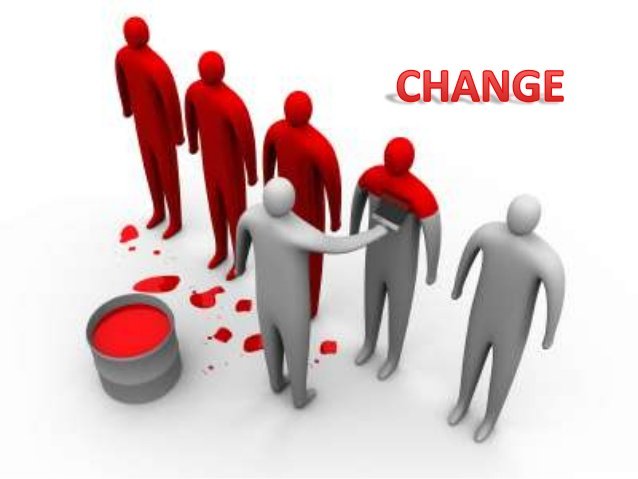 ادبیات و نظریه های مدیریت تغییر در سازمان